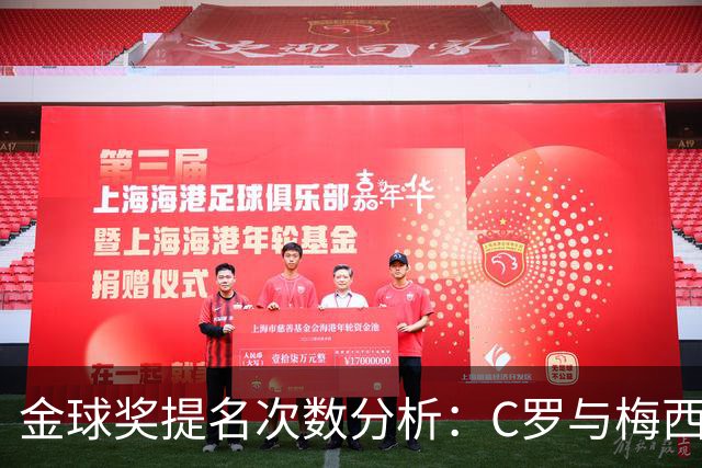 金球奖提名次数分析：C罗与梅西的显著优势